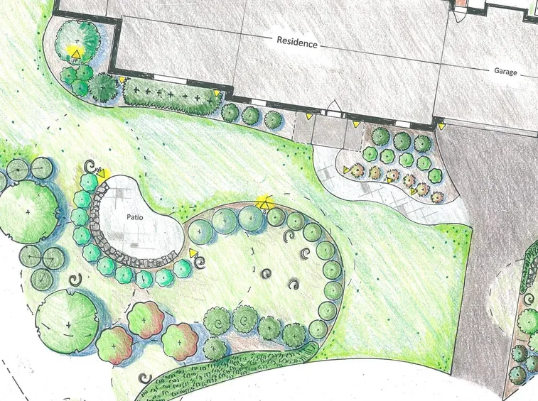 progettare il giardino